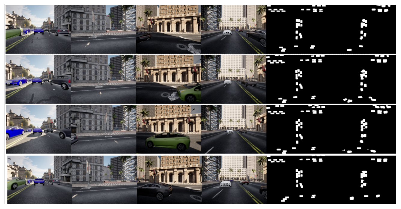 Case 1: High Uncertainty Scenario