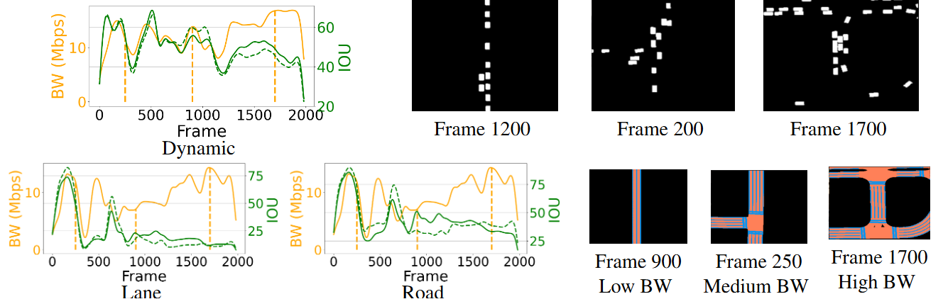 CooperTrim Framework Overview